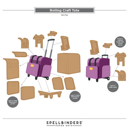 Bumbleberry Papercrafts Ltd