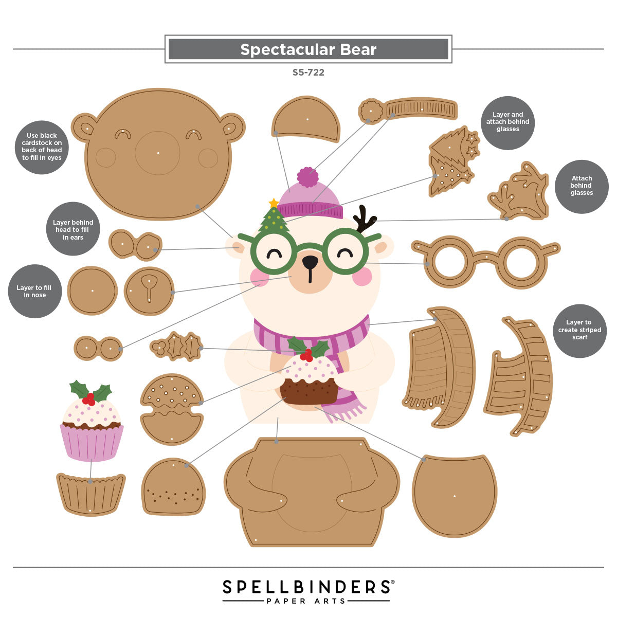 Bumbleberry Papercrafts Ltd