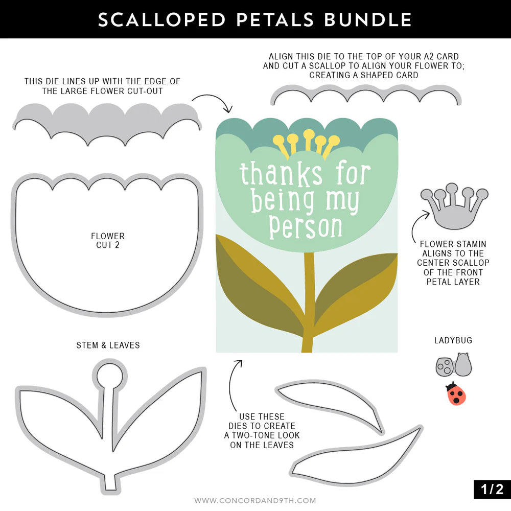 Bumbleberry Papercrafts Ltd