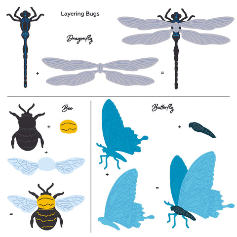 Belles couches : bugs | Matrices de coupe de miel